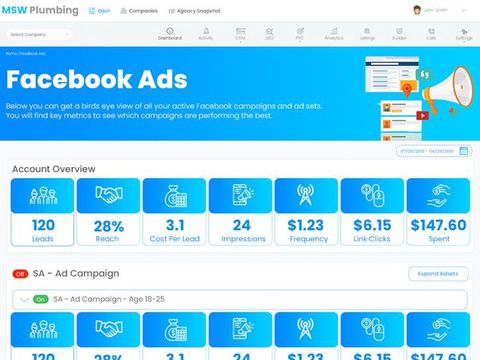 Facebook Ads Analytics Reporting Software in North Bay ON